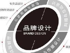 从产品定位说营销，贯穿始终的营销思路